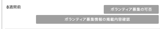 9週間前